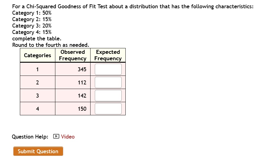 For a Chi-Squared Goodness of Fit Test about a distribution that has the following characteristics:
Category 1: 50%
Category 2: 15%
Category 3: 20%
Category 4: 15%
complete the table.
Round to the fourth as needed.
Categories | Observed Frequency | Expected Frequency
1 | 345 |
2 | 112 |
3 | 142 |
4 | 150 |