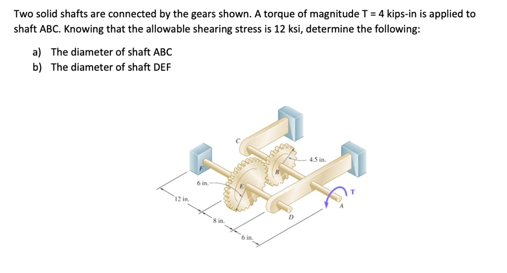 SOLVED Two solid shafts are connected by the gears shown. A torque of