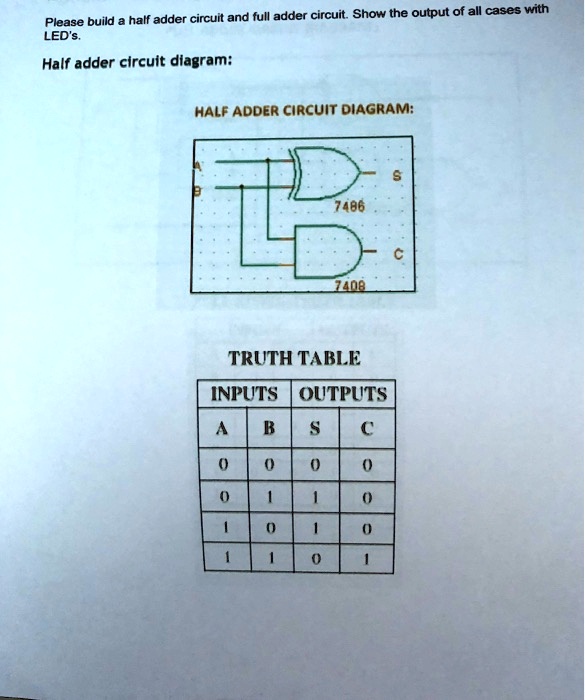 VIDEO solution: Please build a half adder circuit and full adder ...