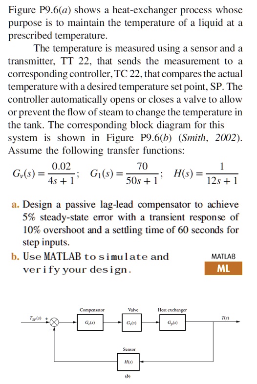 SOLVED: Figure P9.6(a) shows a heat exchanger process whose purpose is ...