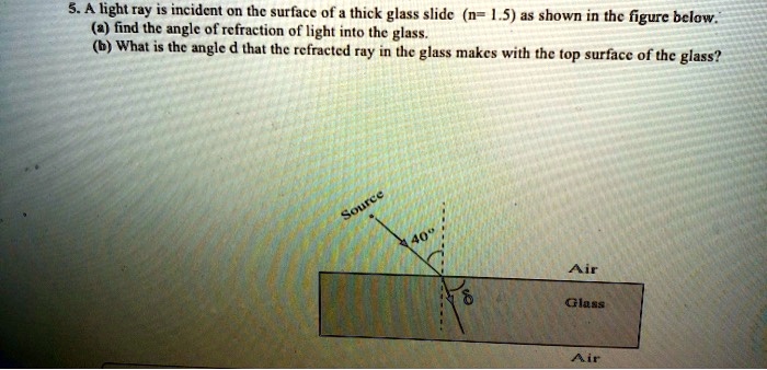 SOLVED: A light ray is incident on the surface of thick glass slide (n ...