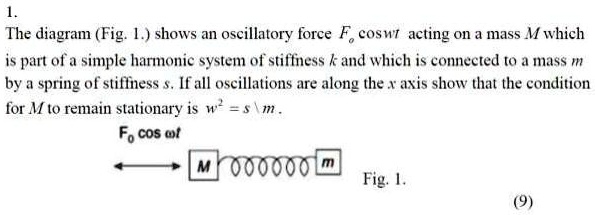 Solved The Diagram Fig 1 Shows An Oscillatory Force F Coswt Acting On A Mass M Which Is 8170