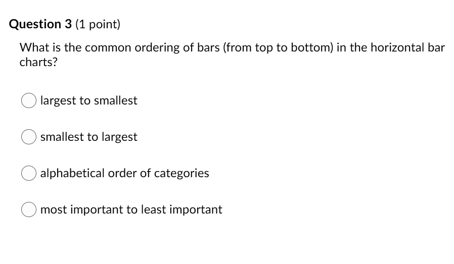 SOLVED Question 3 (1 point) What is the common ordering of bars (from