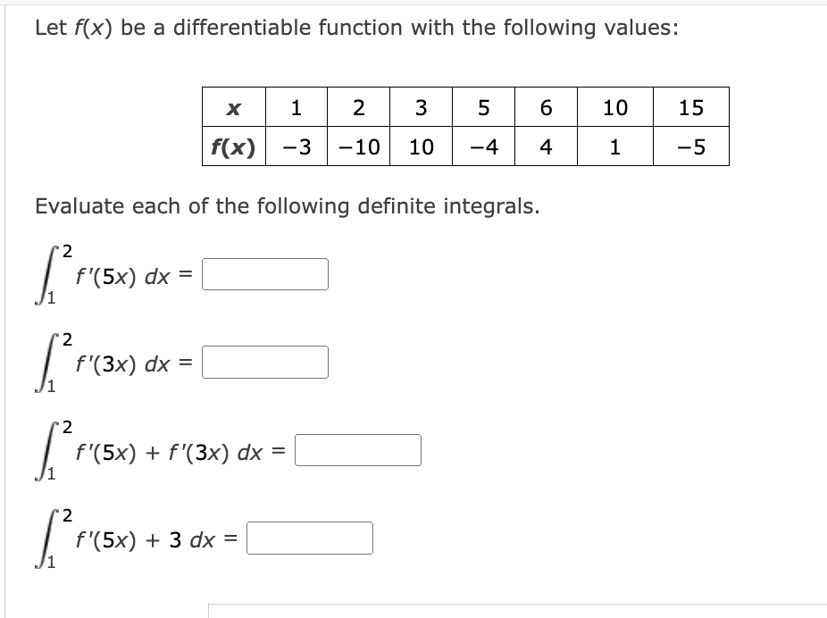 Let f(x) be a differentiable function with the following values:

| x | 1 | 2 | 3 | 5 | 6 | 10 | 15 |
| :— | :— | :— | :— | :— | :— | :— | :— |
| f(x) | -3 | -10 | 10 | -4 | 4 | 1 | -5 |

Evaluate each of the following definite integrals.

?[1 to 2] f'(5x) dx =

?[1 to 2] f'(3x) dx =

?[1 to 2] f'(5x) + f'(3x) dx =

?[1 to 2] f'(5x) + 3 dx =