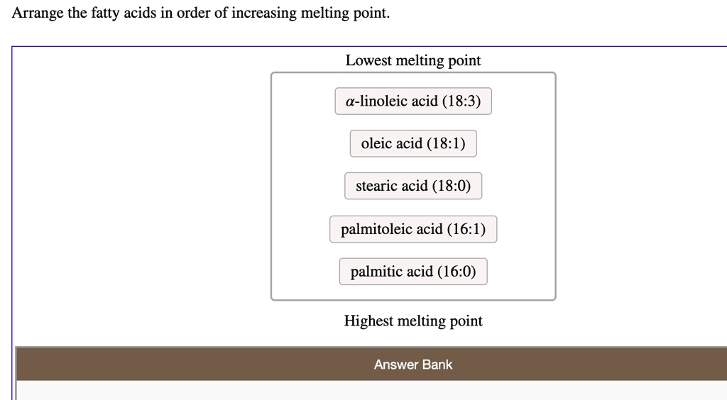 SOLVED Arrange the fatty acids in order of increasing melting point