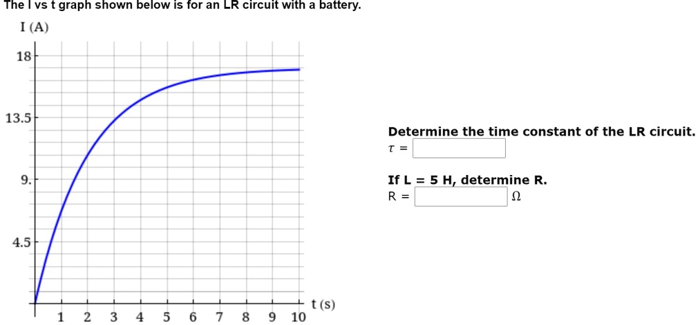 Solved The Vs T Graph Shown Below Is For An Lr Circuit With A Battery Ia 18 135 Determine 6734