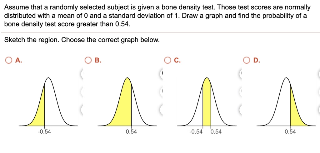 Assume that a randomly selected subject is given a bone density test. Those test scores are normally distributed with a mean of 0 and a standard deviation of 1. Draw a graph and find the probability of a bone density test score greater than 0.54.
Sketch the region. Choose the correct graph below.
A.
B.
C.
D.
-0.54 0.54 -0.54 0.54 0.54