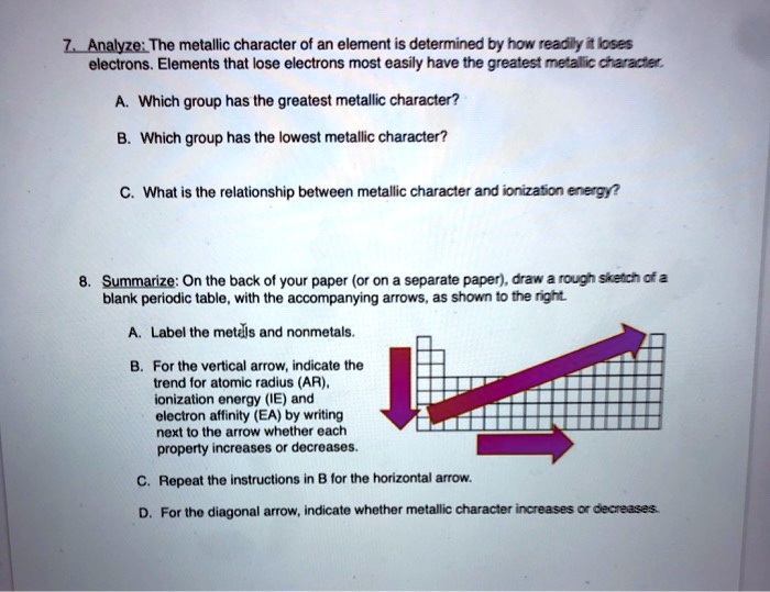 analyze the metallic character of an element is determined by hon 