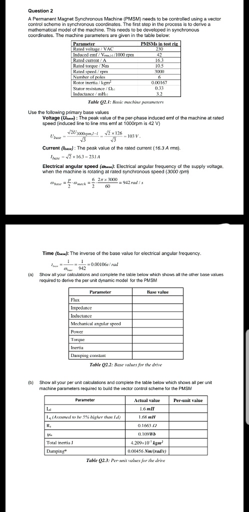 SOLVED: A Permanent Magnet Synchronous Machine (PMSM) needs to be ...