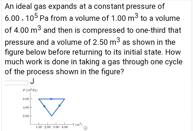 SOLVED An ideal gas expands at a constant pressure of 6.00 105 Pa from