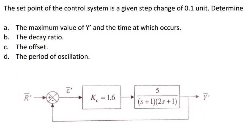 SOLVED: The set point of the control system is a given step change of 0 ...