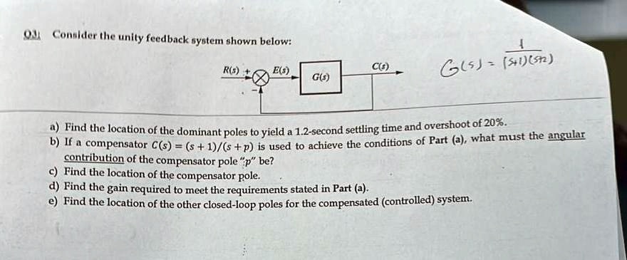 SOLVED: Q3. Consider the unity feedback system shown below: G(s)=(1 ...