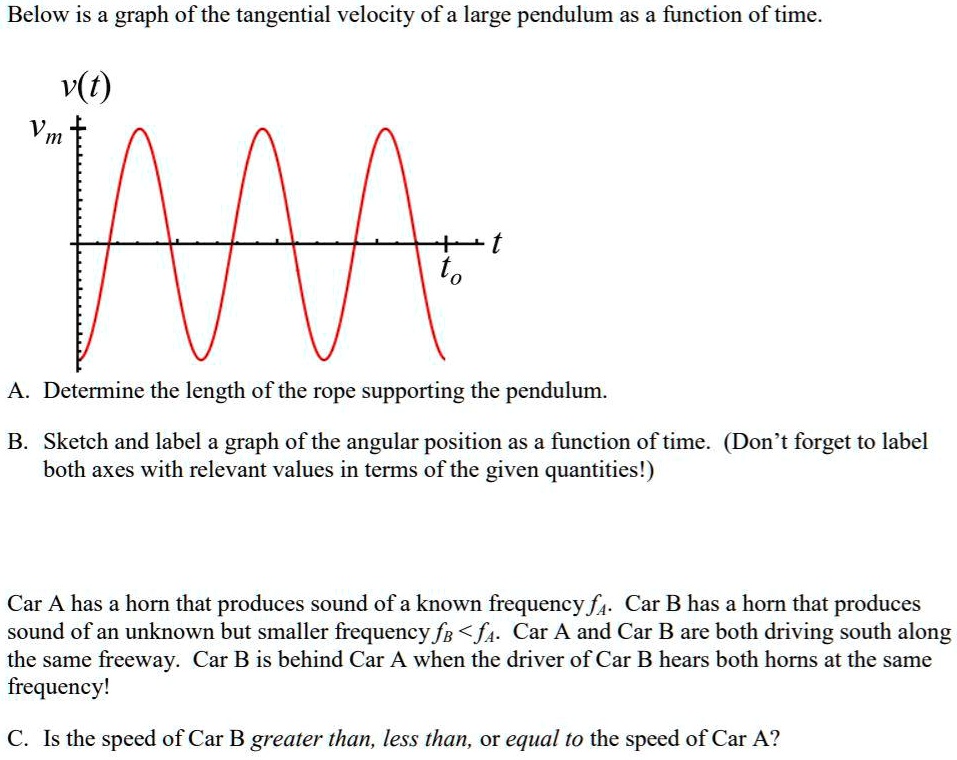 SOLVED: Below is a graph of the tangential velocity of a large pendulum ...