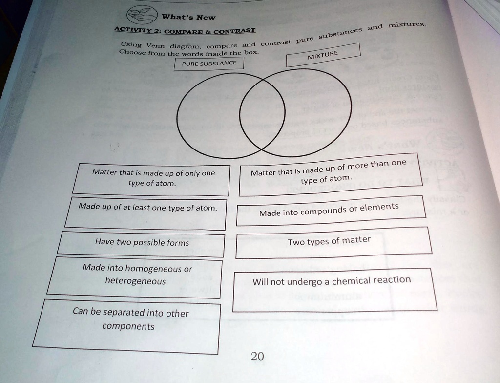 SOLVED: "ACTIVITY 2: COMPARE & CONTRAST Using Venn Diagram, Compare And ...