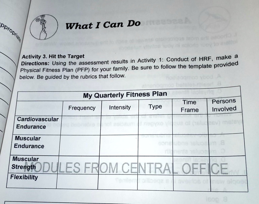 My quarterly fitness plan discount