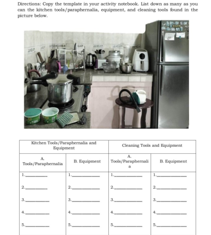 SOLVED Directions Copy the template in your activity notebook. List down as many as you can