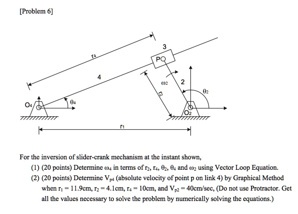 SOLVED: [Problem 6] For the inversion of slider-crank mechanism at the ...