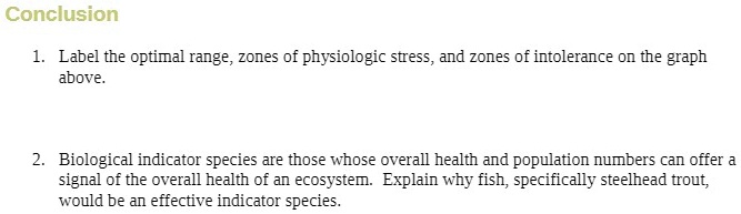 SOLVED: 'Conclusion Label the optimal range, zones of physiologic stess ...