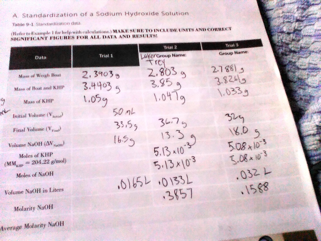 SOLVED: How do I calculate Moles of KHP and NaOH? How do I calculate