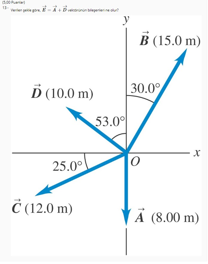 SOLVED According to the shape given, What are the components of the