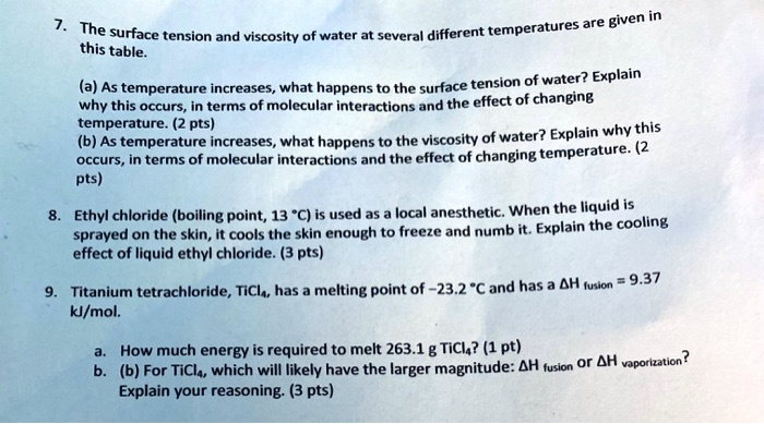 SOLVED: The temperatures are given in surfacc tension and viscosity of ...