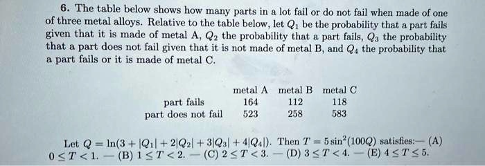 SOLVED: 6. The table below shows how many parts in a lot fail or do not ...