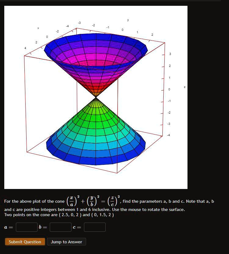 for the above plot of the cone find the parameters a b and note that a ...