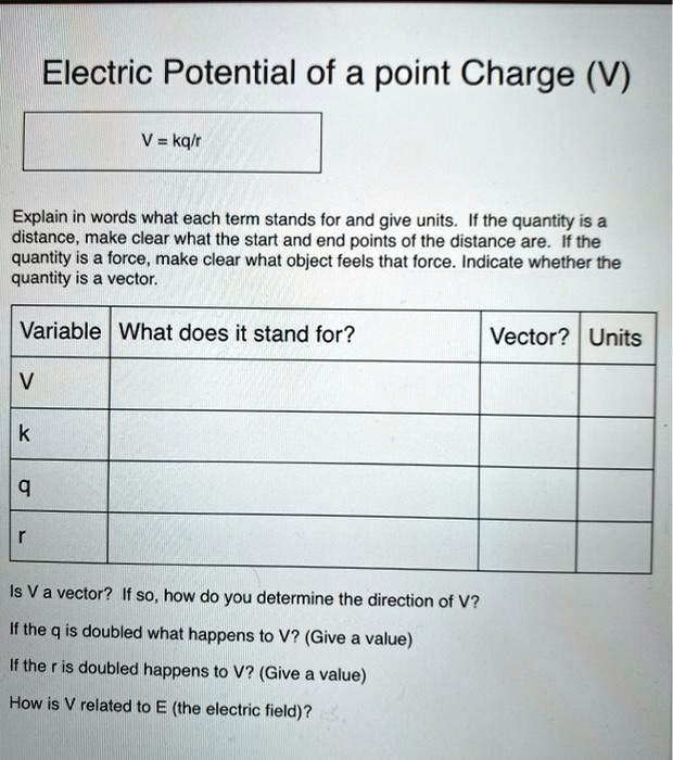 V Kq R SOLVED: Electric Potential of a point Charge (V) kalr Explain in words ...