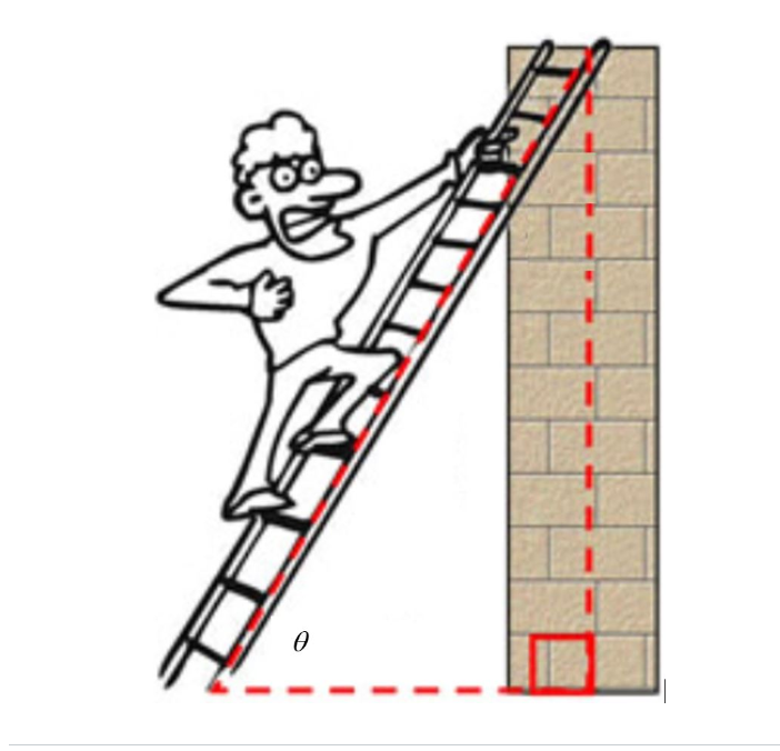 SOLVED The angle for a ladder relative to the ground is 75