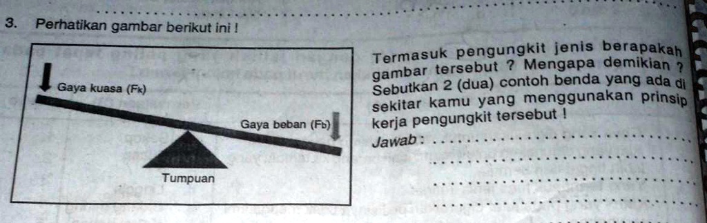 SOLVED: Perhatikan Gambar Berikut Ini!Termasuk Pengungkit Jenis ...