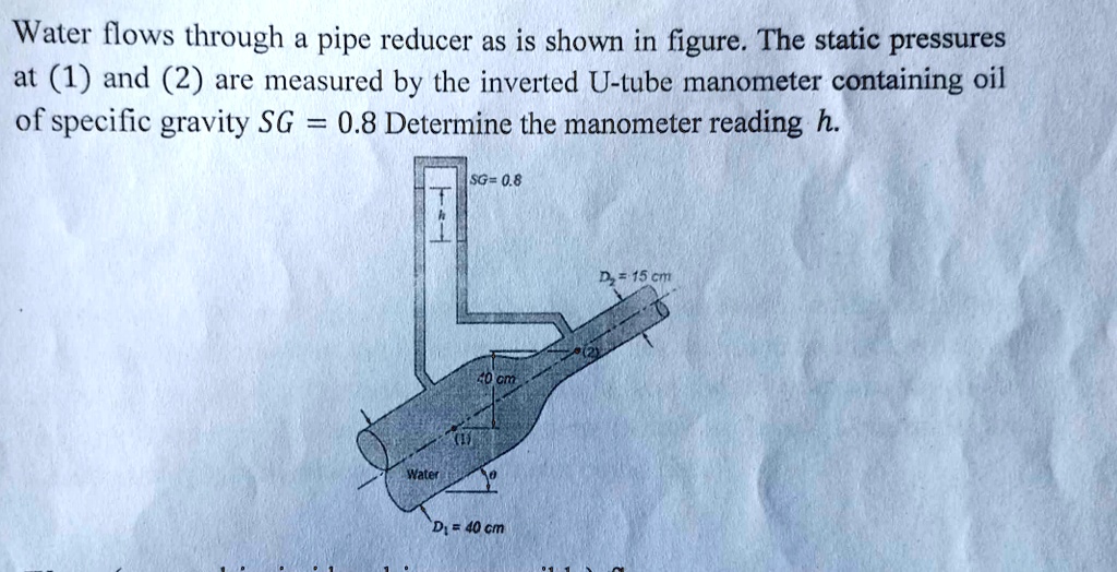 Water flows through a pipe reducer as is shown in figure. The static pressures at (1) and (2) are measured by the inverted U-tube manometer containing oil of specific gravity SG = 0.8 Determine the manometer reading h.