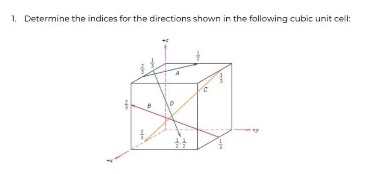 1. Determine the indices for the directions shown in the following ...