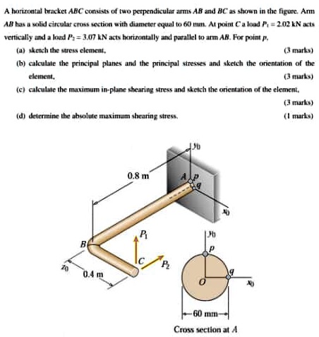 SOLVED: A horizontal bracket ABC consists of two perpendicular arms AB ...