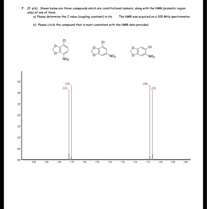 SOLVED (5 Pts) Shown below are three compounds which are