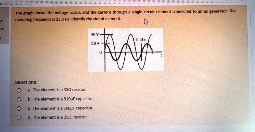 SOLVED: The graph shows the voltage across and the current through ...