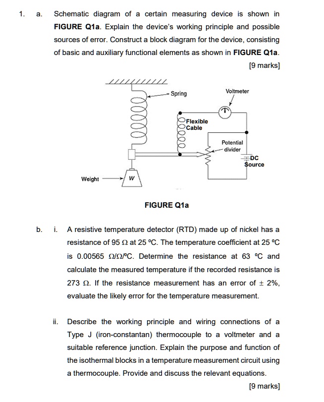 SOLVED: 1. A. Schematic Diagram Of A Certain Measuring Device Is Shown ...