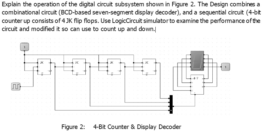 SOLVED: Text: Explain the operation of the digital circuit subsystem ...