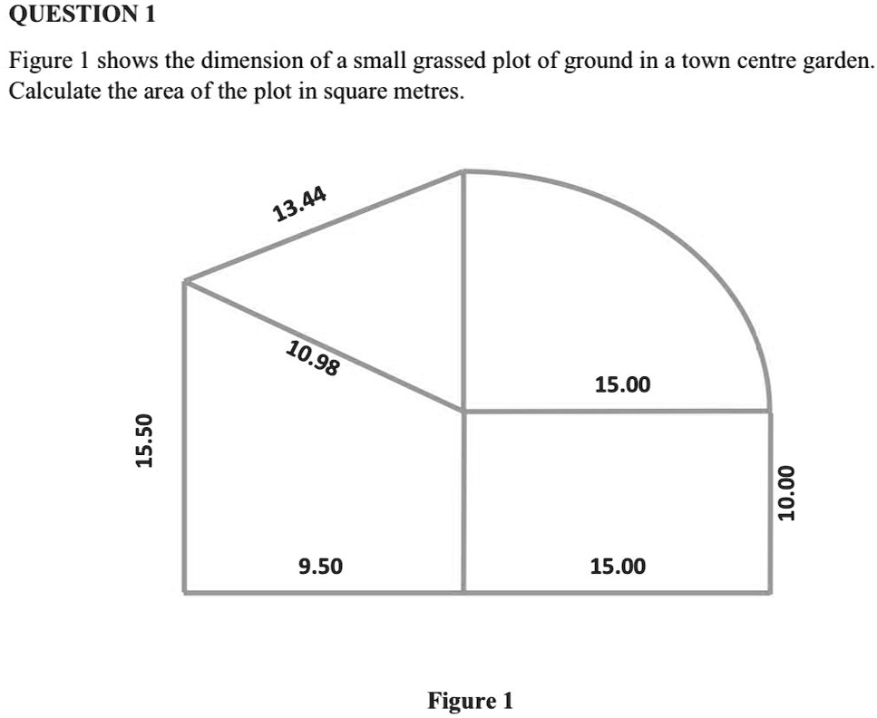 solved-question-1-figure-1-shows-the-dimension-of-a-small-grassed-plot