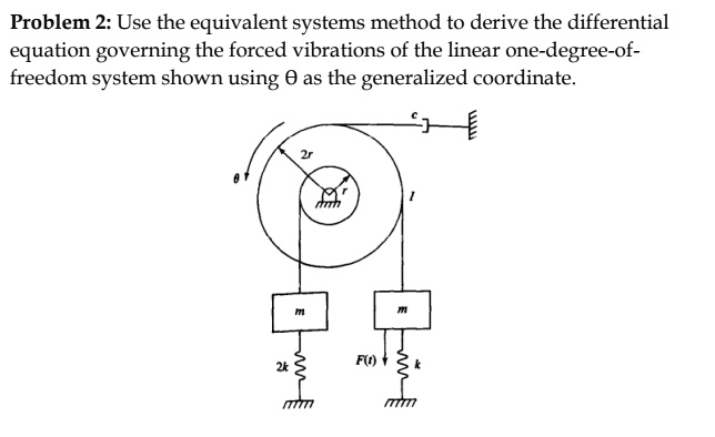 Problem 2: Use The Equivalent Systems Method To Derive The Differential ...