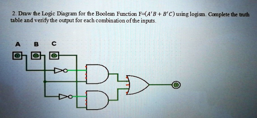 SOLVED: 2.Draw the Logic Diagram for the Boolean Function F=AB+BC)using ...