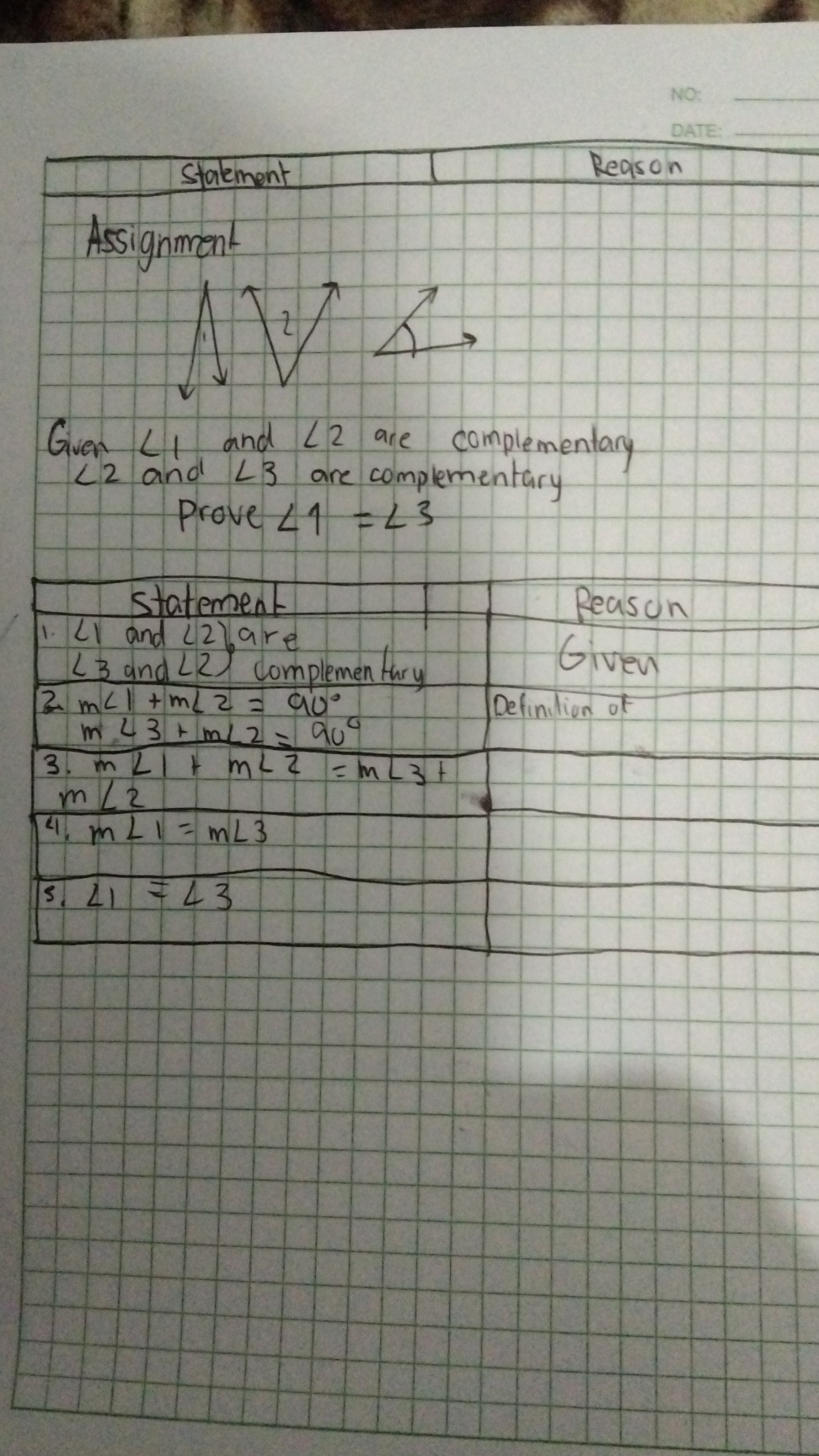 NO:
DATE:
Stalement
Reason

Assignment

Given ∠ 1 and ∠ 2 are complementary ∠ 2 and ∠ 3 are complementary Prove ∠ 1=∠ 3