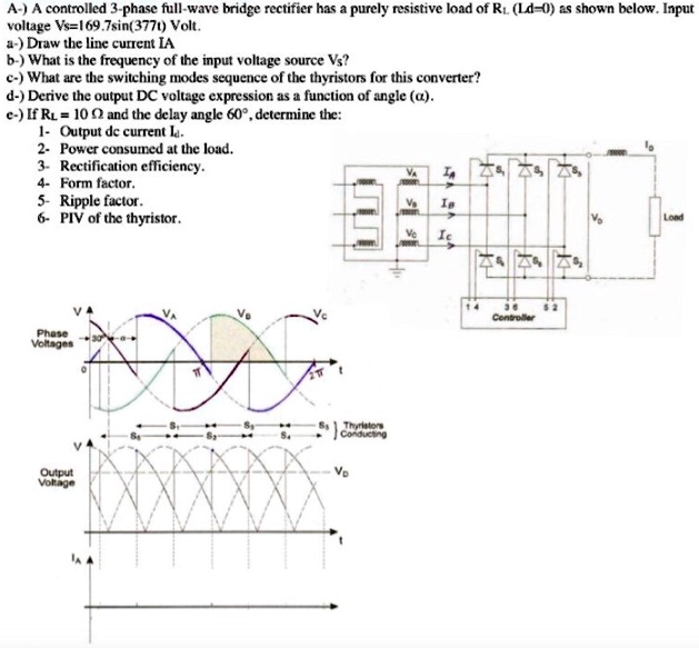 A) A controlled 3phase fullwave bridge rectifier has a purely