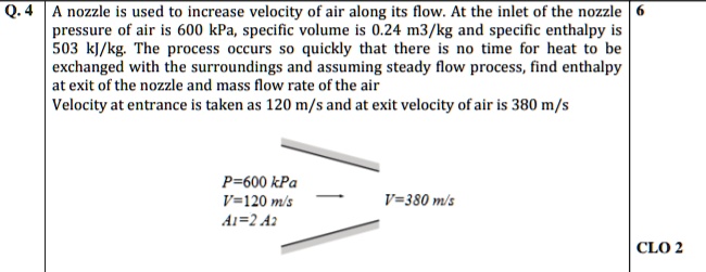 SOLVED: A nozzle is used to increase the velocity of air along its flow ...