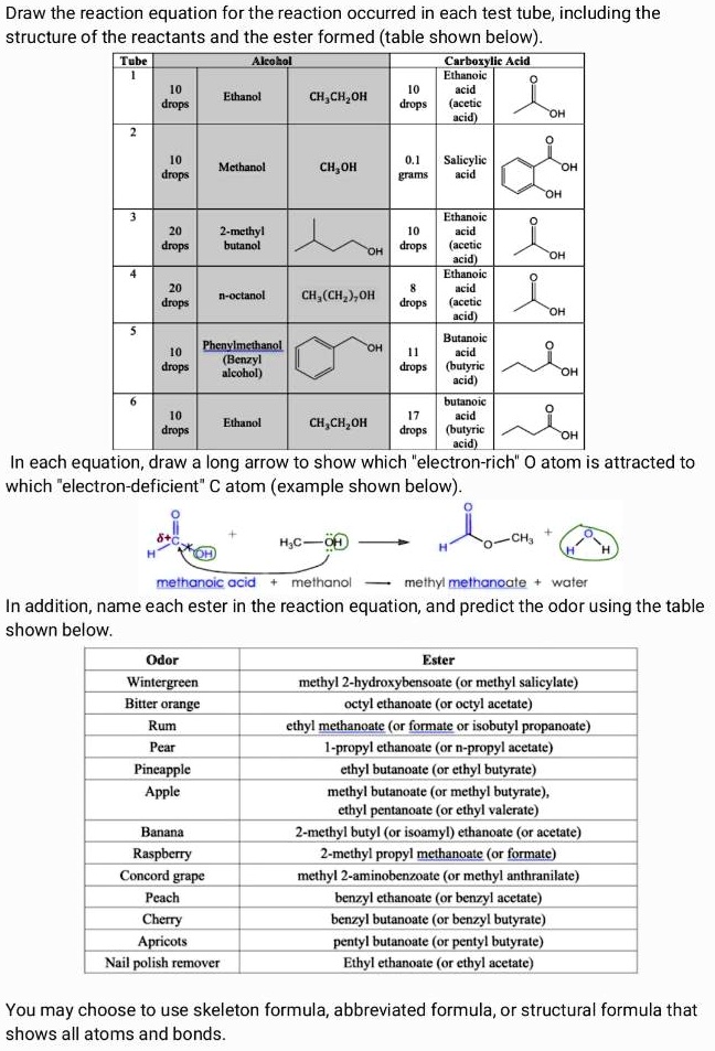 Solved: Draw The Reaction Equation For The Reaction That Occurred In 