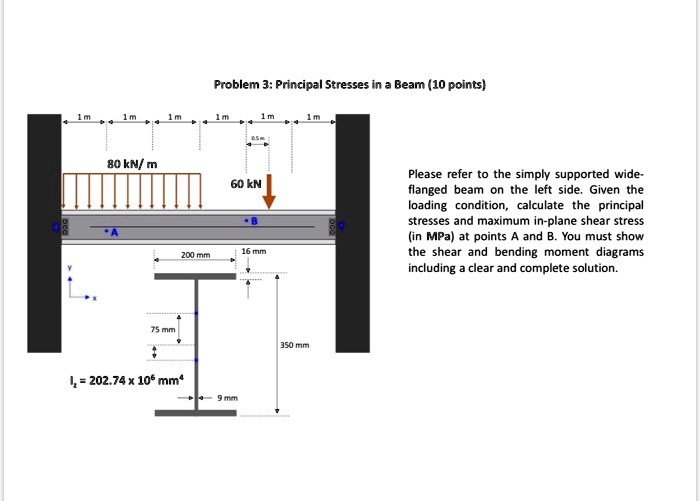 Problem 3: Principal Stresses in a Beam (10 points) 1 m 1 m 1 m 1 m 1 m ...