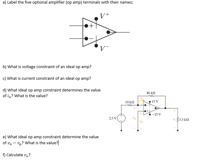 SOLVED a) Label the five optional amplifier (op amp) terminals with