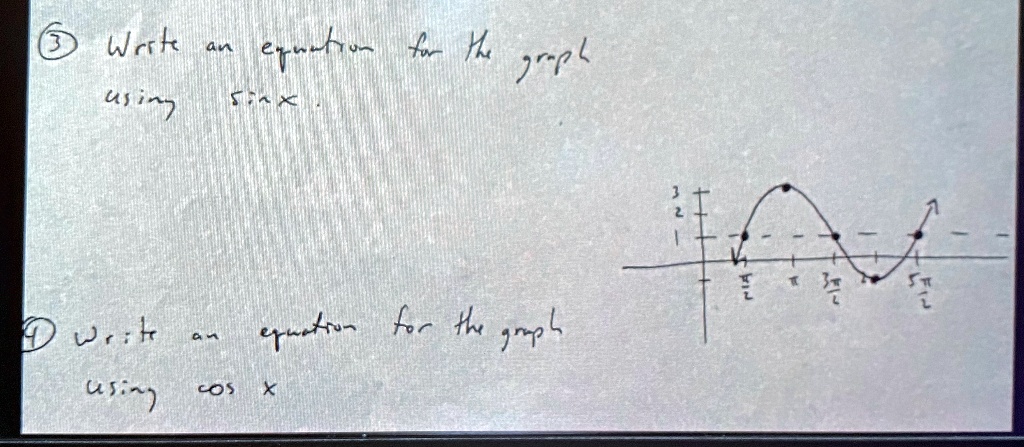 Write an equation for the graph using sin x. Write an equation for the graph using cos x.