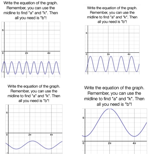 Write the equation of the graph remember you can use the...