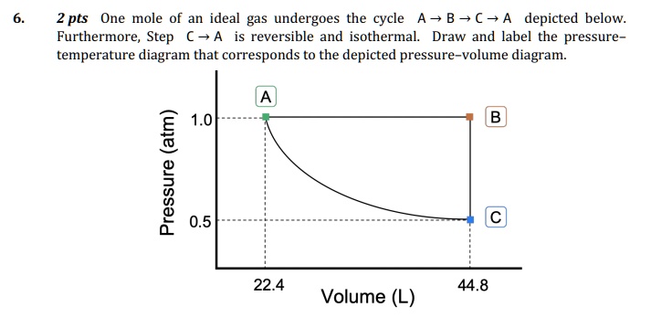 SOLVED: 2 pts One mole of an ideal gas undergoes the cycle A = B =C -A ...