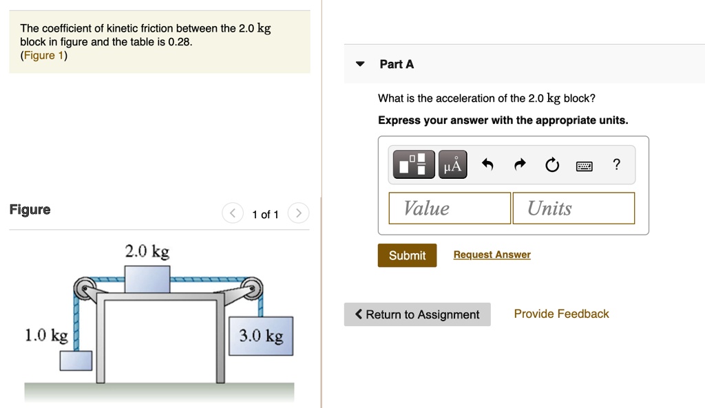 the coefficient of kinetic friction between the 20 kg block in figure ...